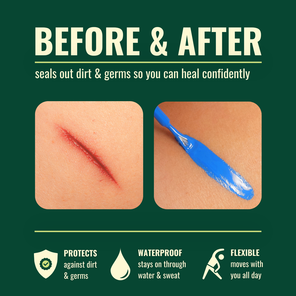Colored Liquid Bandage  |  Ocean Blue (.3 oz) Waterproof